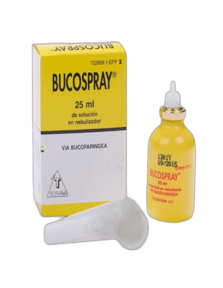 Imagen de BUCOSPRAY 15 mg/ml + 0,5 mg/ml SOLUCION PARA PULVERIZACION BUCAL 1 FRASCO 25 ml