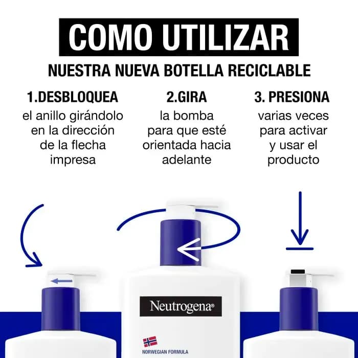 Imagen 2 de Neutrogena Loción Corporal Hidratación Profunda 400 Ml