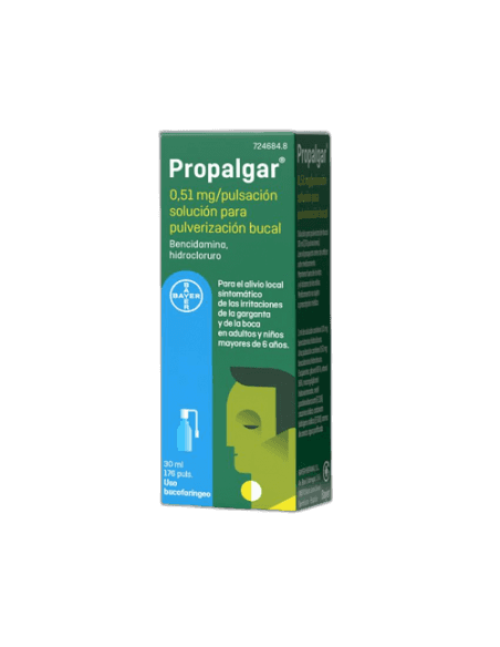 Imagen de PROPALGAR 0,51 mg/PULSACION SOLUCION PARA PULVERIZACION BUCAL 1 FRASCO 30 ml