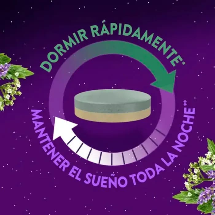 Imagen 4 de Zzzquil Sueño Toda la Noche 28 Comprimidos